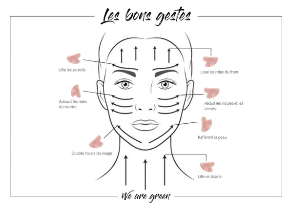 Gua Sha - Différentes Pierres